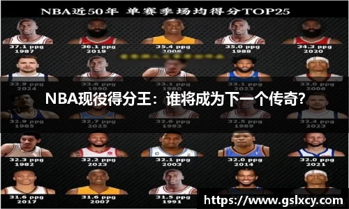 NBA现役得分王：谁将成为下一个传奇？